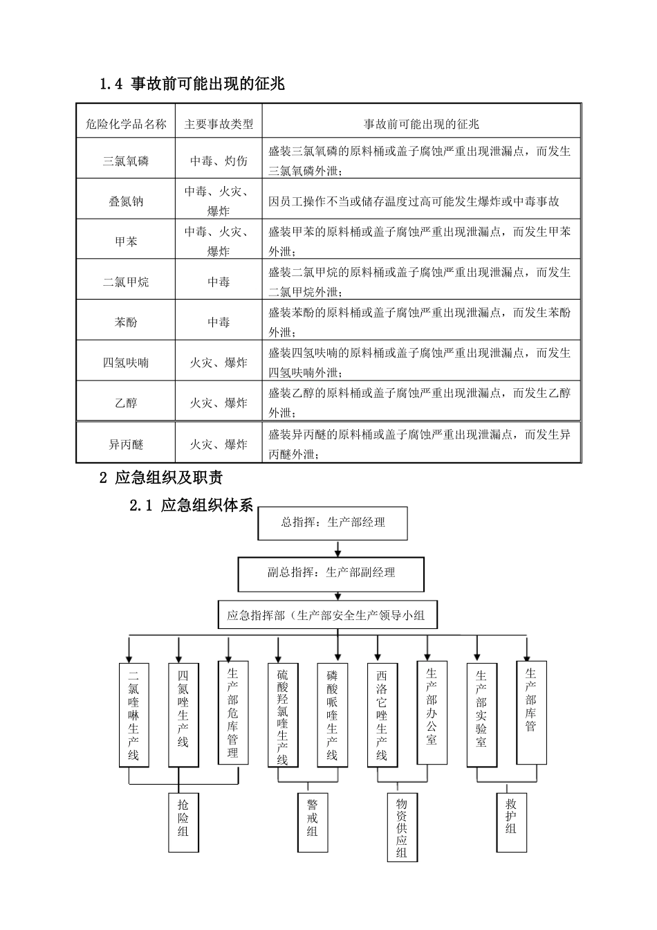 危险化学品库房应急处置方案_第3页
