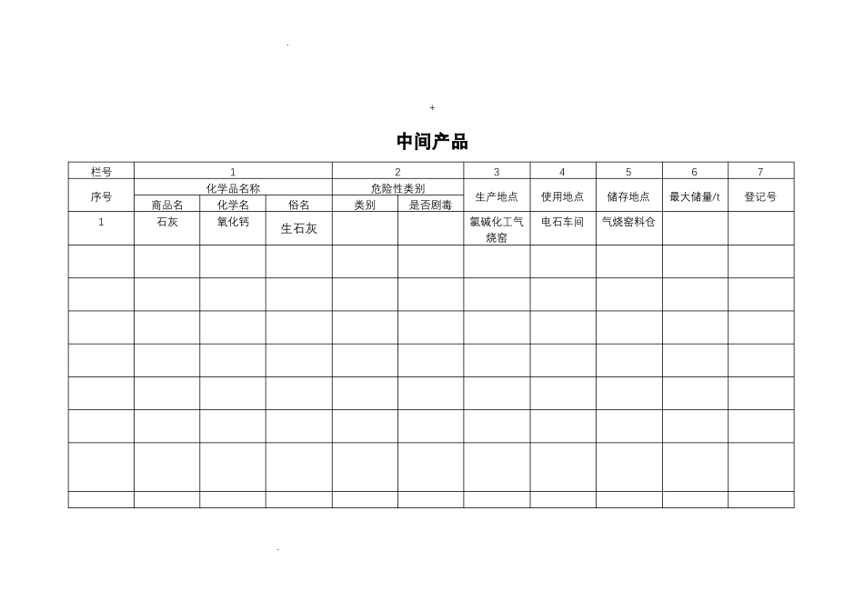 危险化学品档案表_第3页
