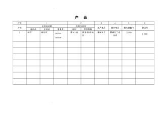 危险化学品档案表