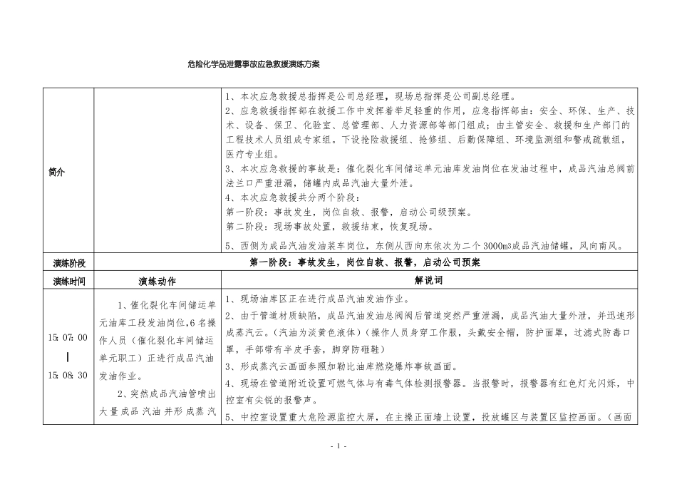 危险化学品泄露事故应急救援演练方案脚本_第1页
