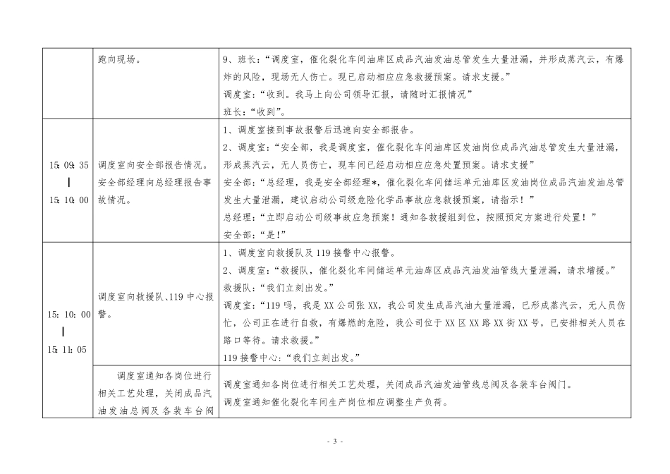 危险化学品泄露事故应急救援演练方案脚本_第3页