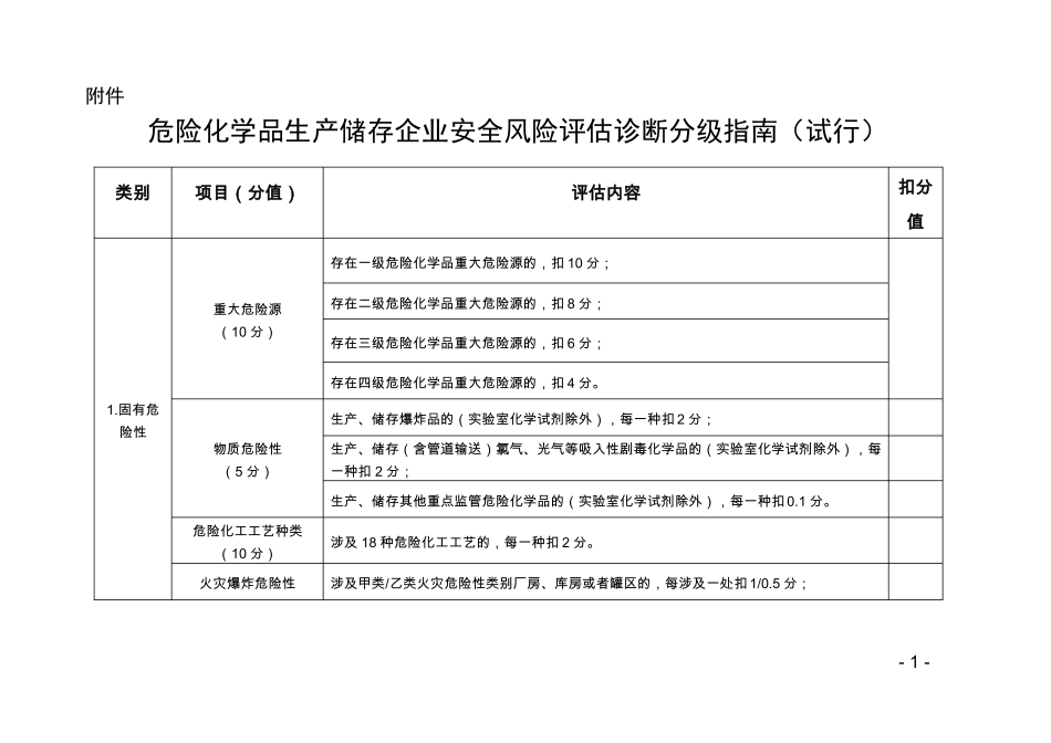 危险化学品生产储存企业安全风险评价诊断分级指引_第1页