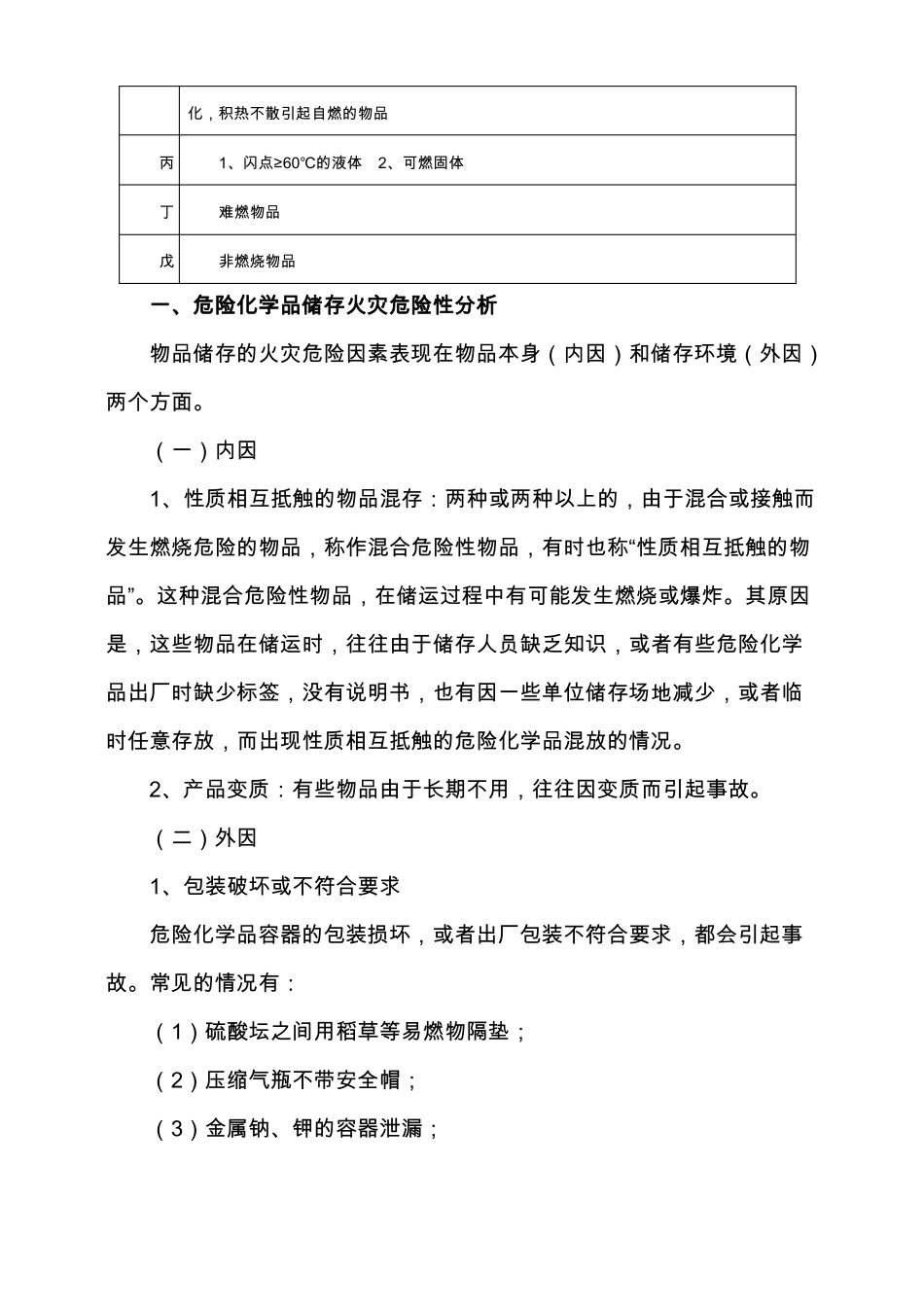 危险化学品的储存_第2页