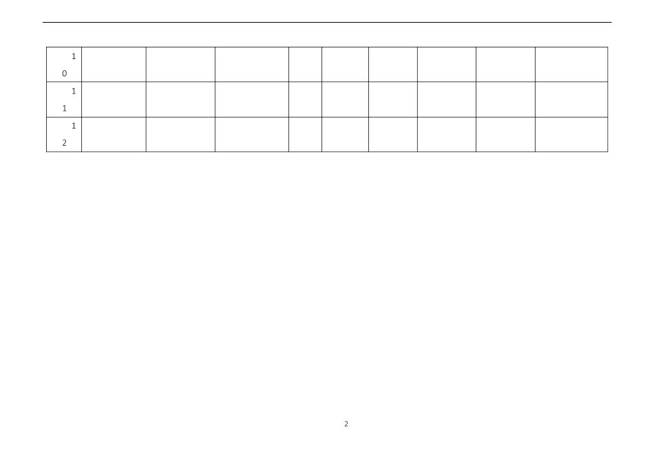 危险化学品管理台账_第2页