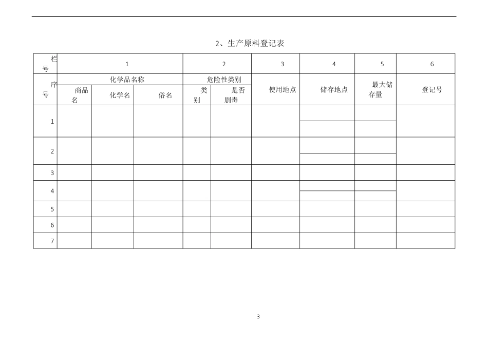 危险化学品管理台账_第3页