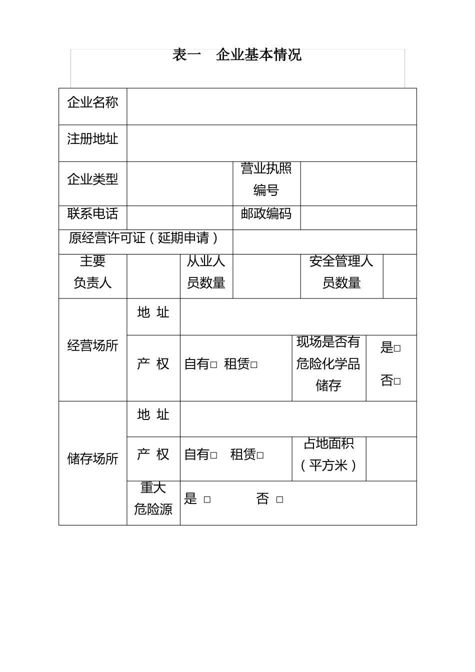 危险化学品经营许可证申请书_第2页