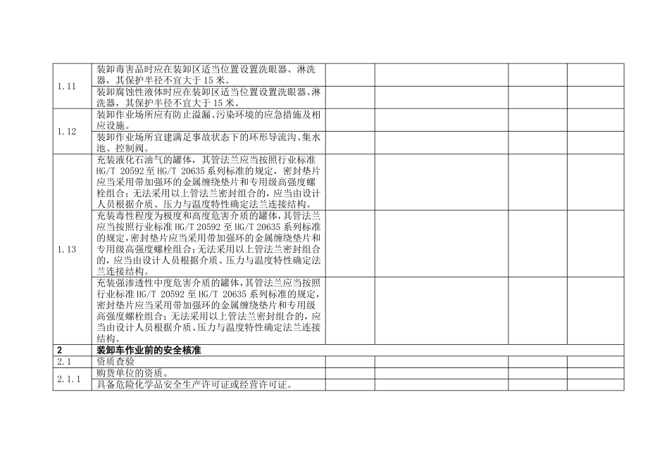 危险化学品装卸作业条件安全检查表_第3页