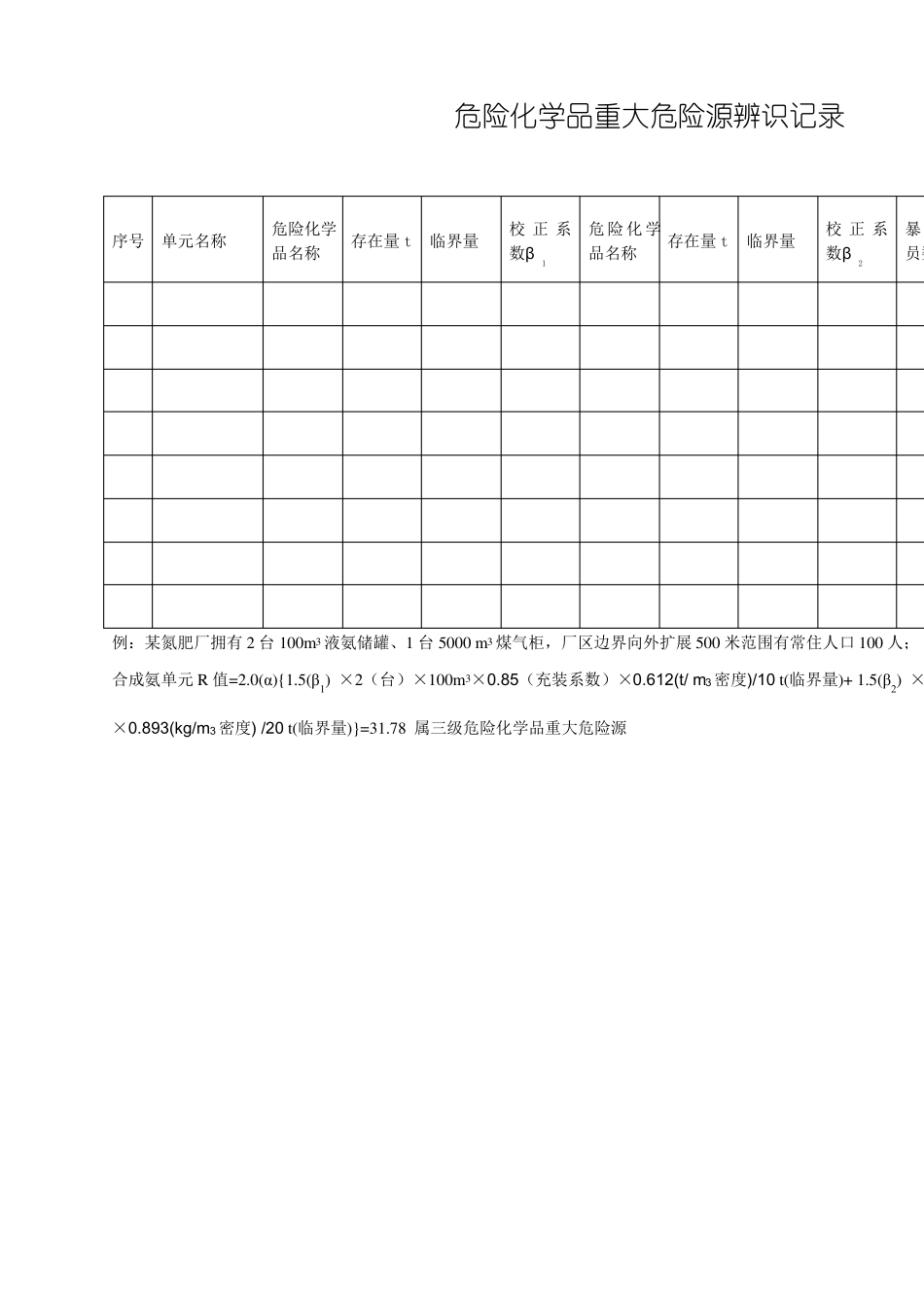 危险化学品重大危险源辨识记录_第1页