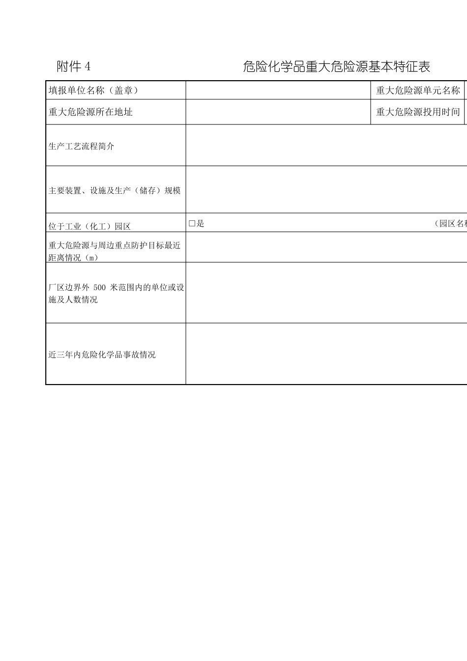 危险化学品重大危险源辨识记录_第2页
