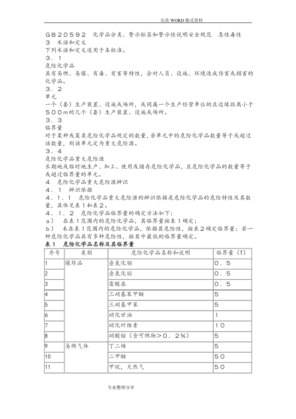 危险化学品重大危险源辨识GB18218_2015年最新版_第2页