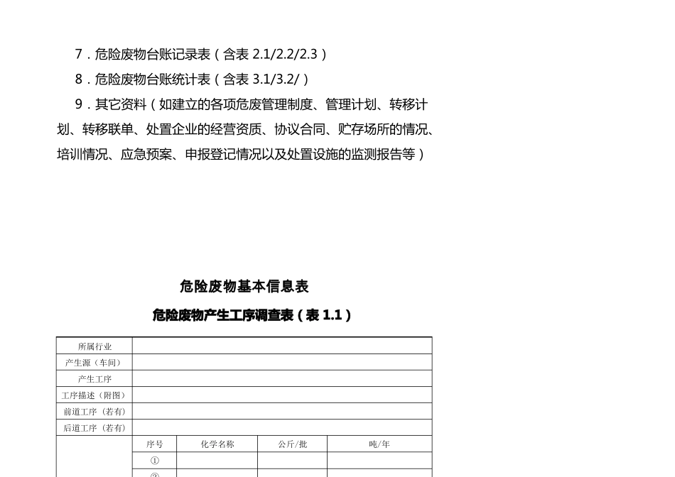 危险废物台账样表汇总_第3页