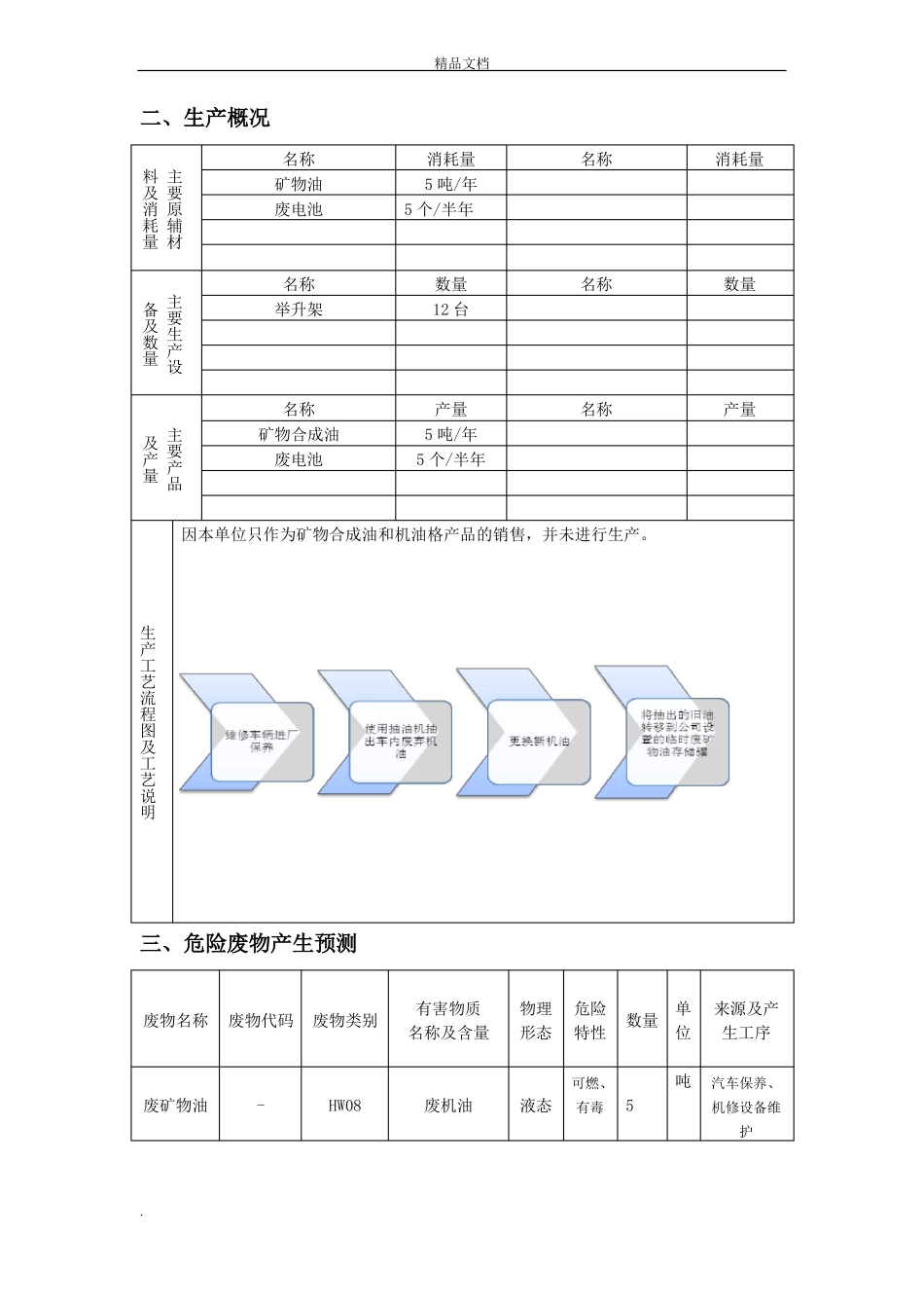 危险废物年管理计划_第3页