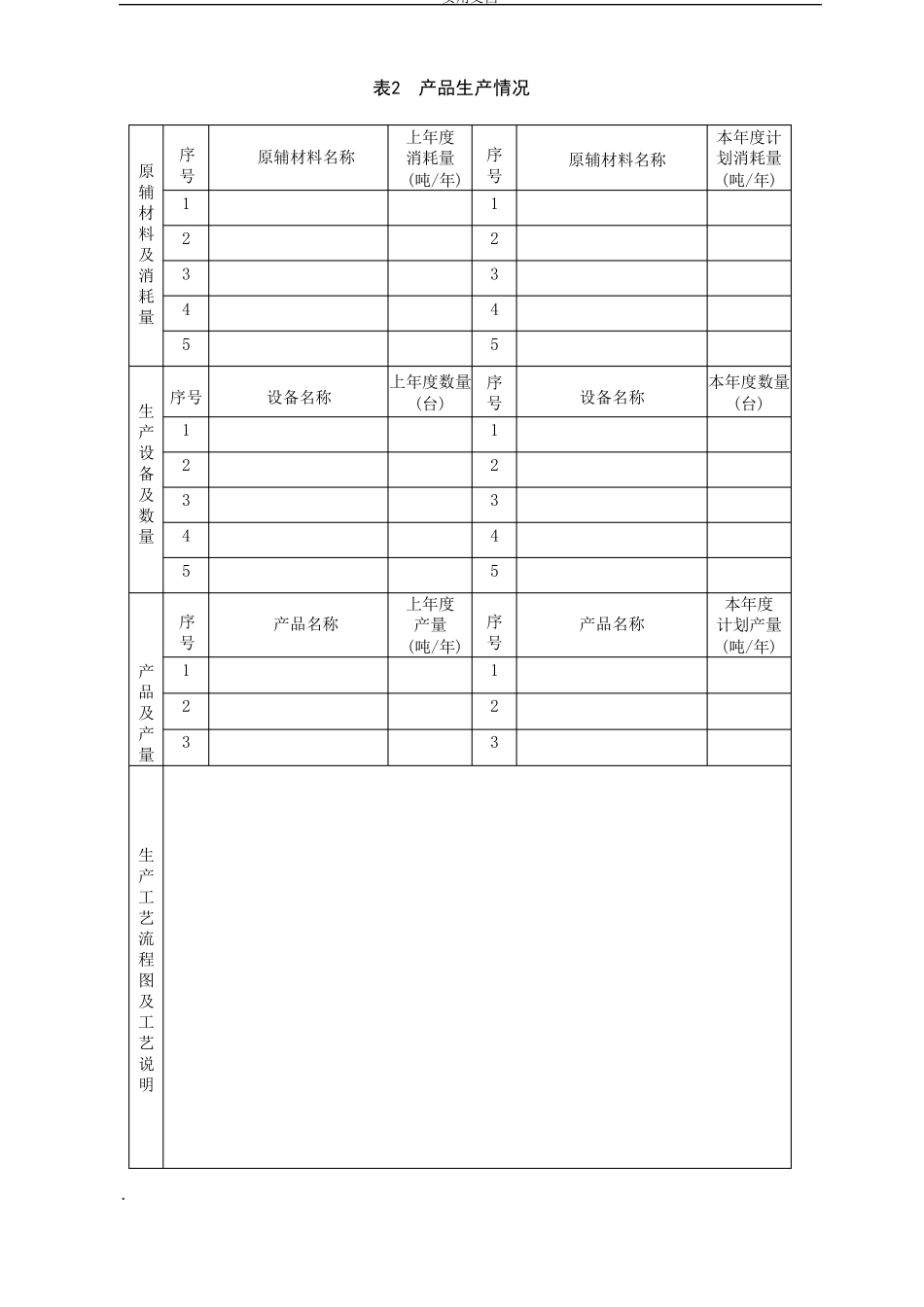 危险废物管理计划表范本_第3页