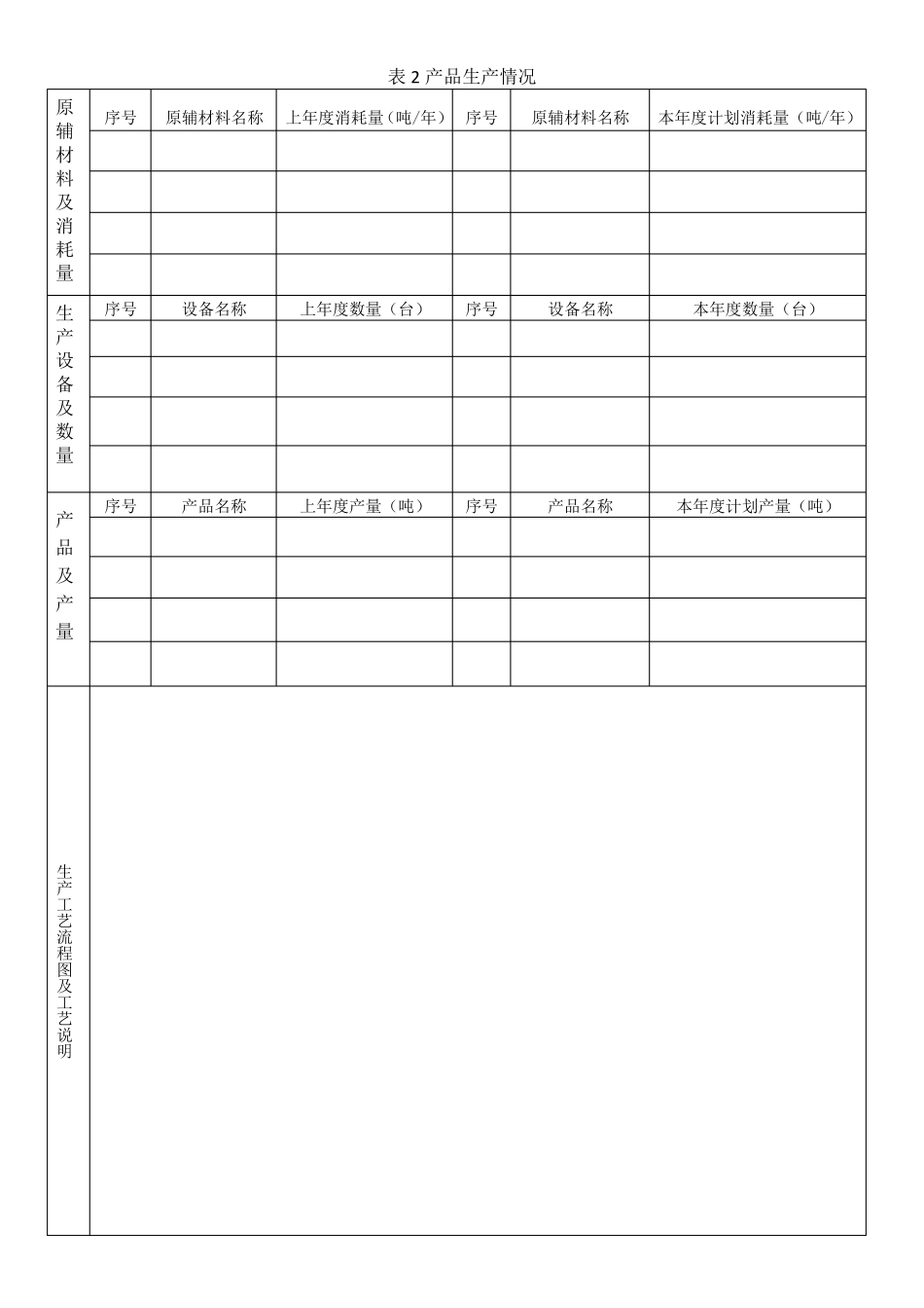 危险废物管理计划模板_第3页