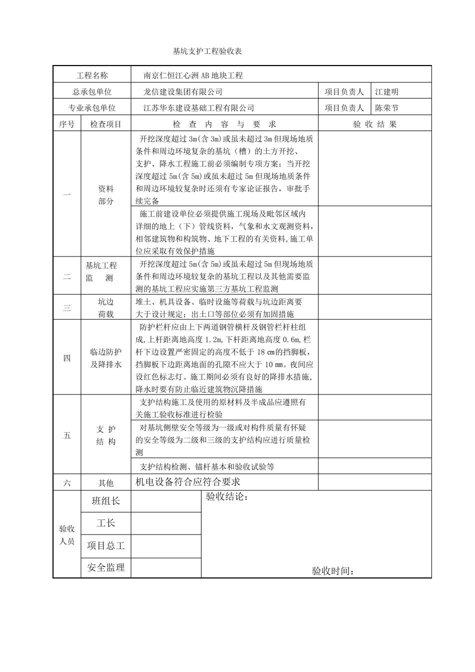危险性较大工程验收表危大工程_第2页
