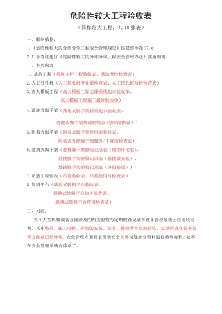 危险性较大工程验收表危大工程