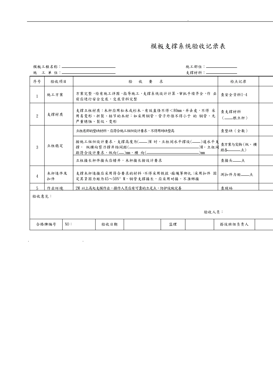 危险性较大的分部分项工程的验收_第3页