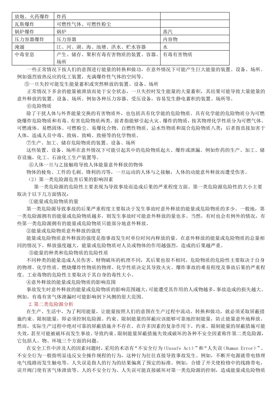 危险源分类及危险有害因素识别_第2页