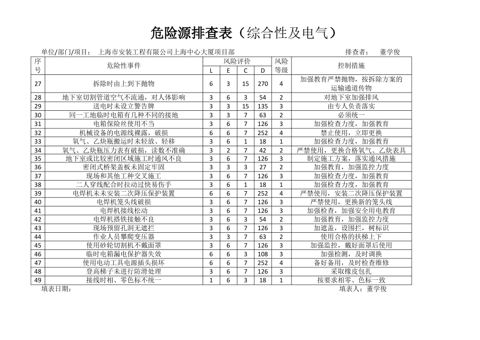 危险源排查表_第2页