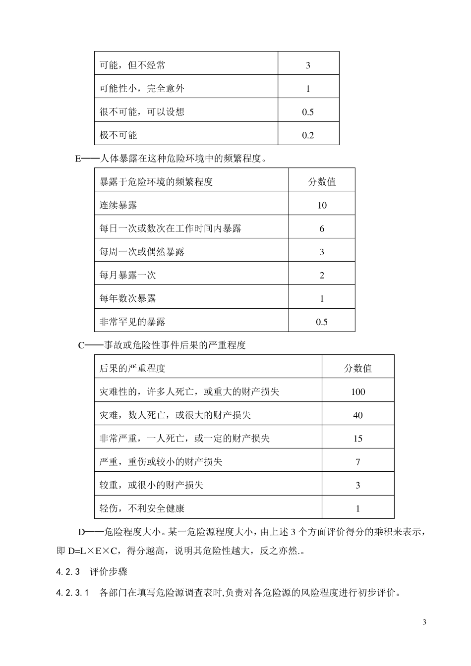 危险源识别、评价与控制程序_第3页