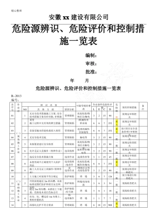 危险源辨识、危险评价和控制措施一览表格模板