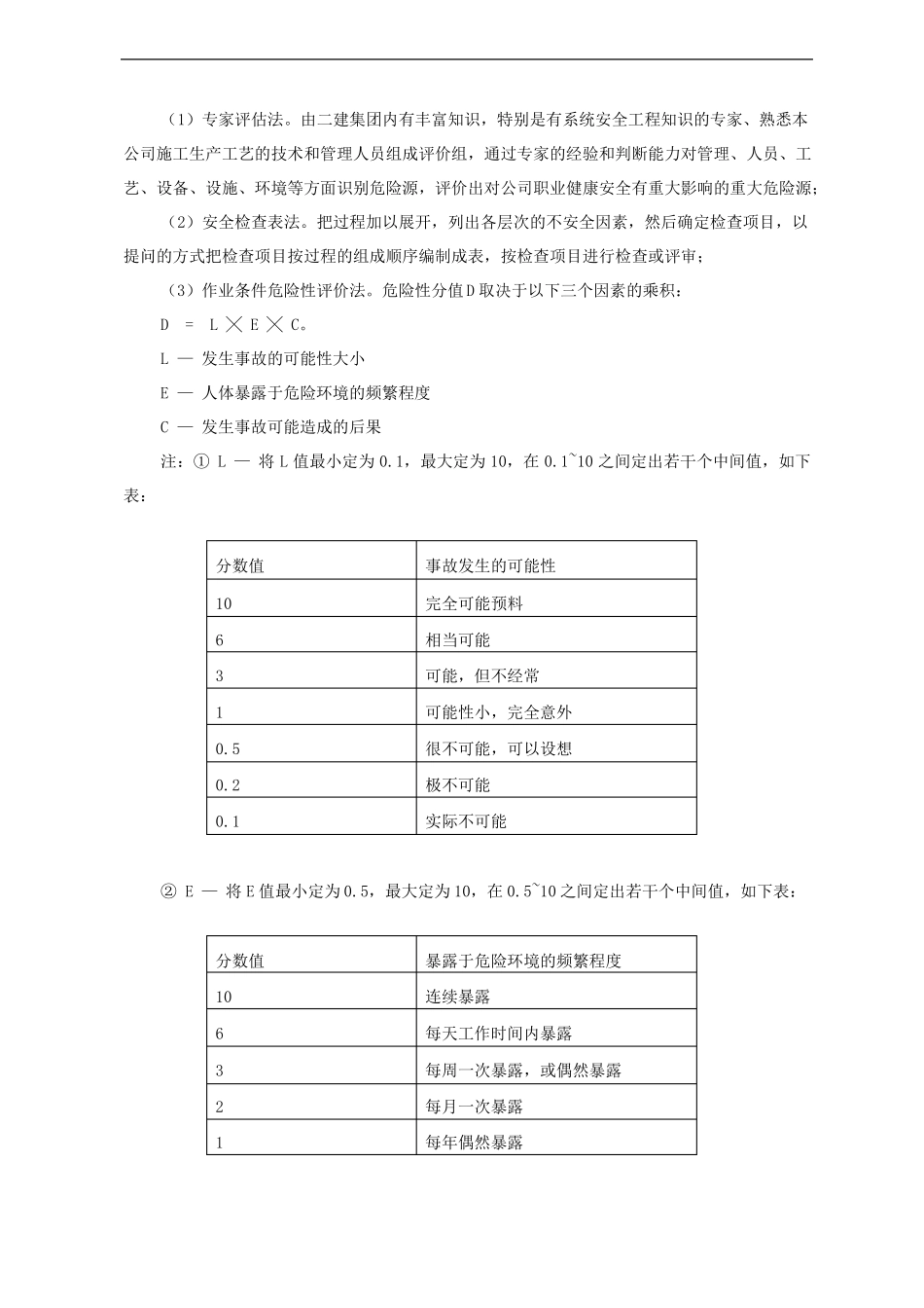 危险源辨识、风险评价和控制措施管理制度_第3页