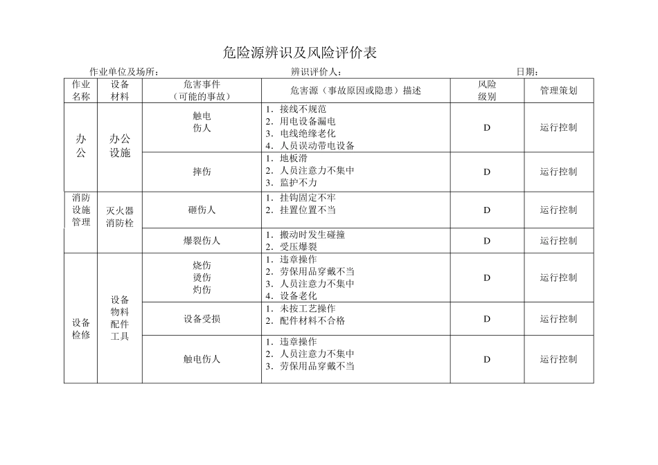 危险源辨识及风险评价表新_第2页