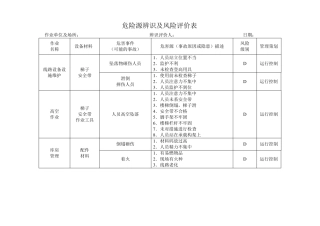 危险源辨识及风险评价表新