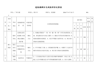 危险源辨识及风险评价记录表