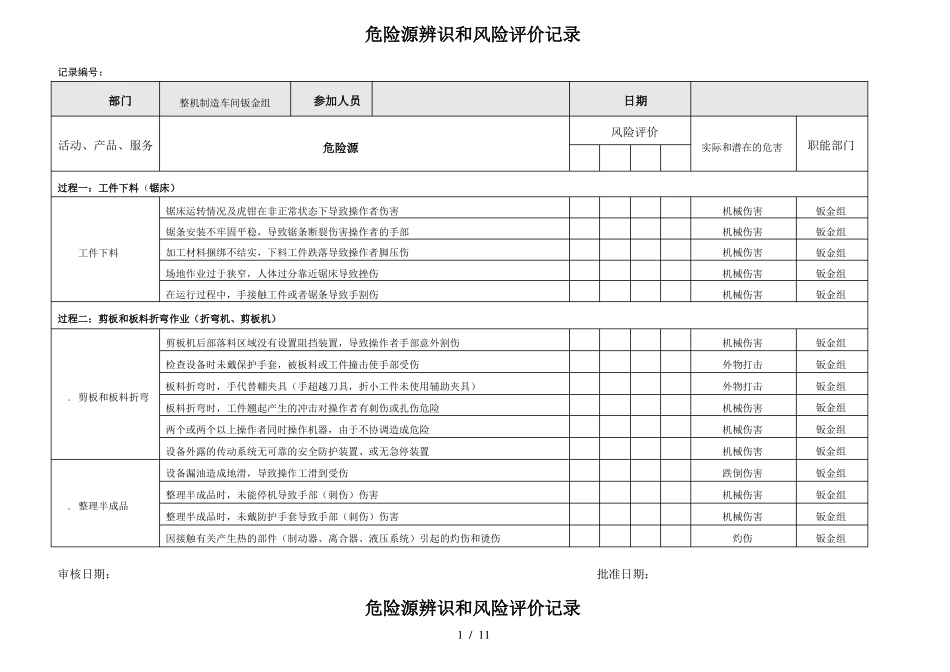 危险源辨识和风险评价记录_第1页
