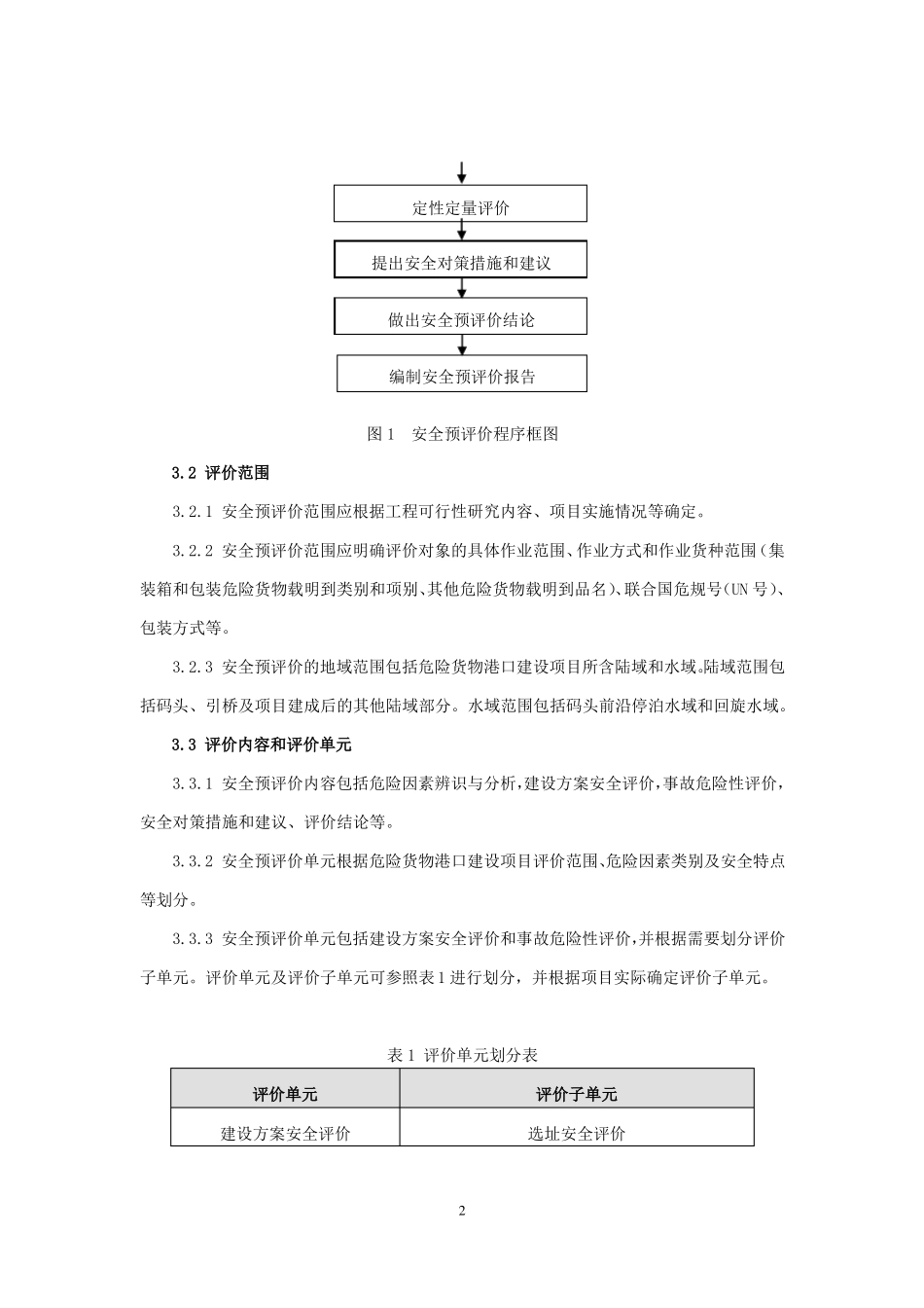 危险货物港口建设项目安全预评价指引_第2页