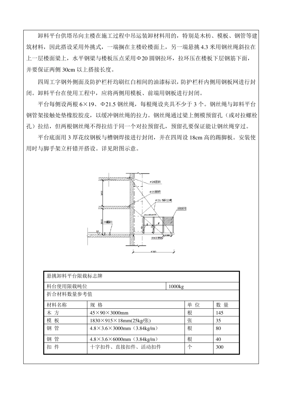 卸料平台施工方案技术交底_第2页