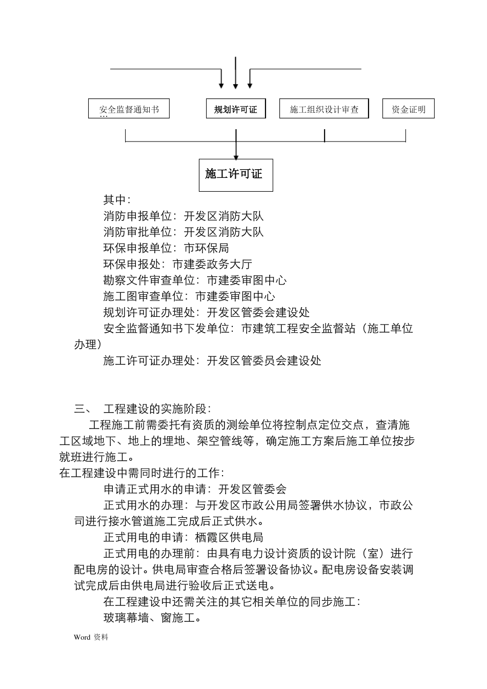 厂房建设资料办理流程_第3页