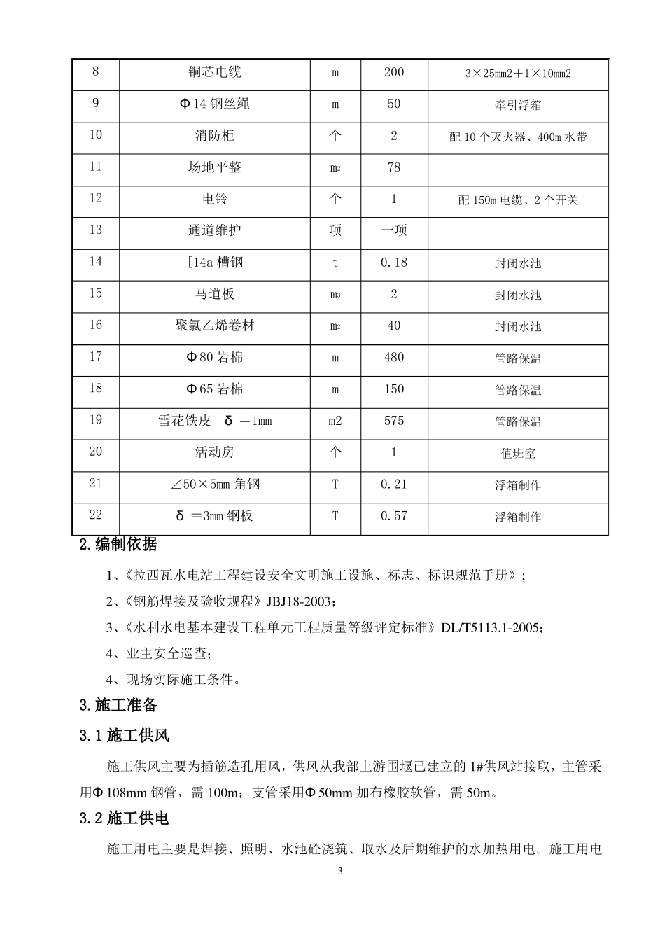 厂房消防系统施工方案_第3页