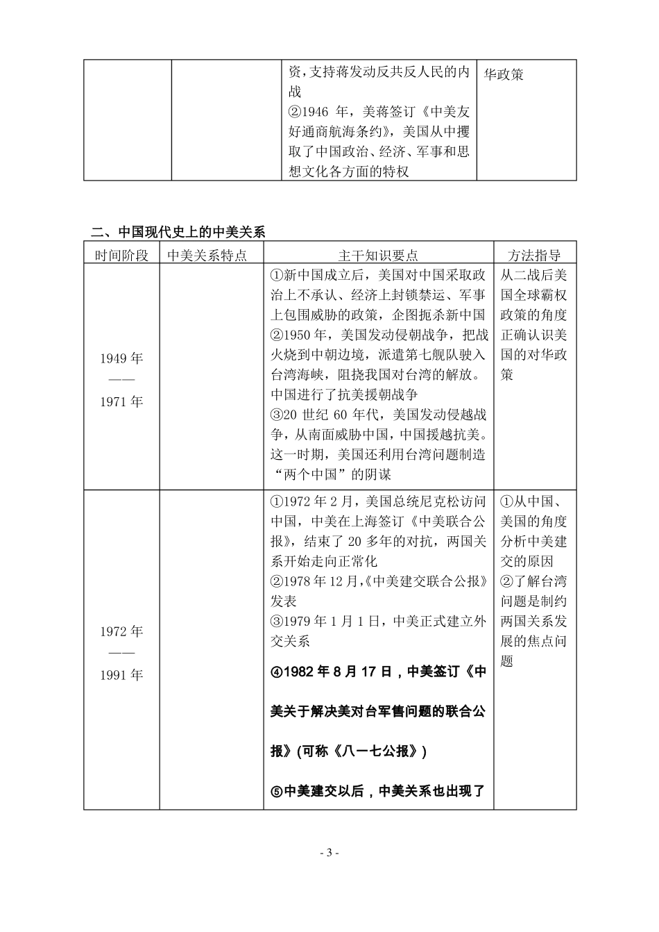 历史二轮复习中美关系_第3页