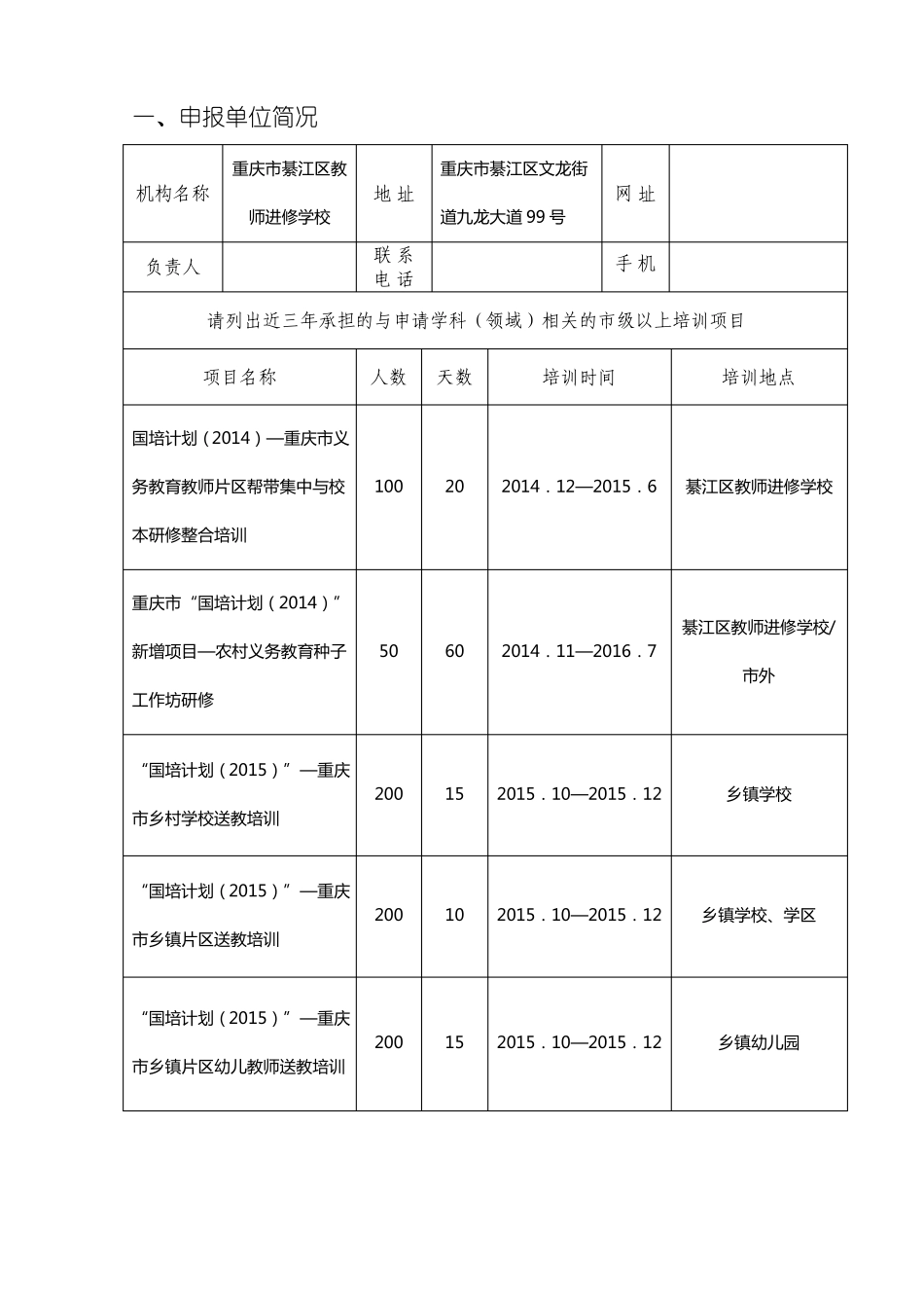 历史名师工作坊申报书_第2页