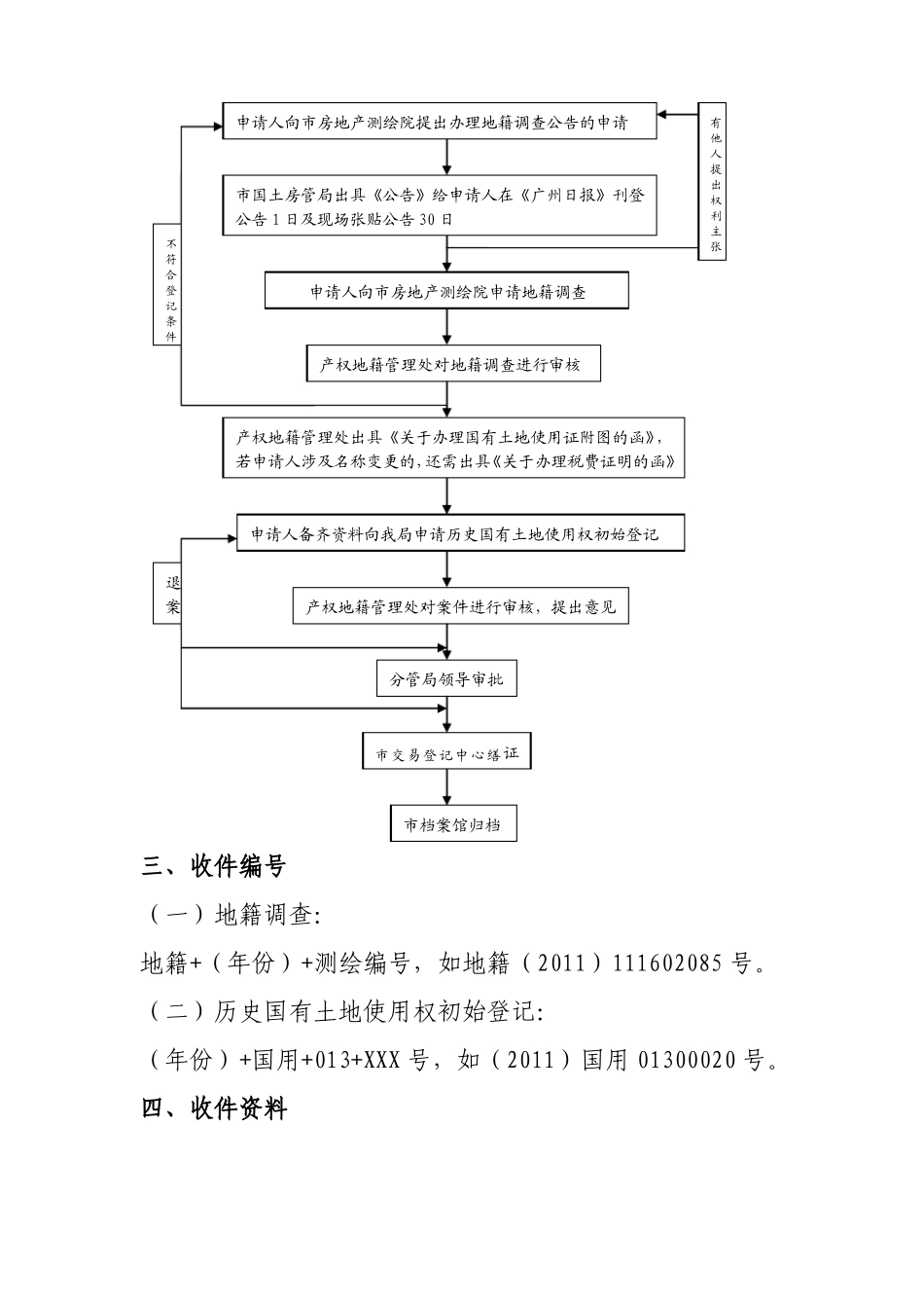 历史国有土地使用权初始登记_第2页
