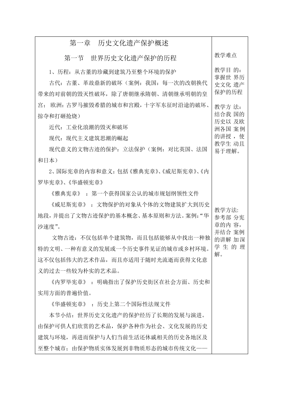 历史文化名城保护理论与规划教案_第2页