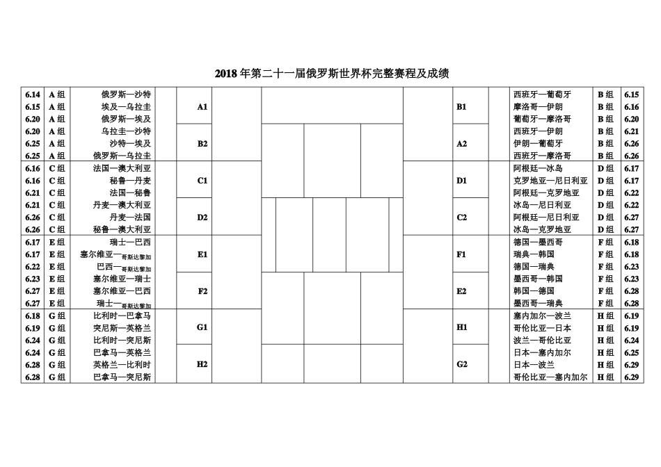 历届世界杯赛程及成绩大全_第1页