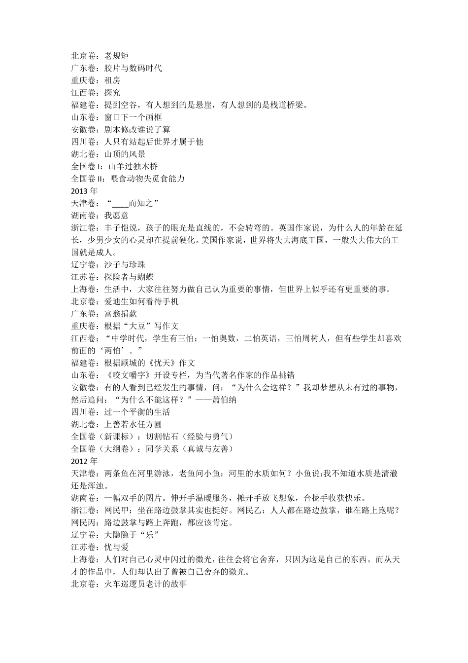 历年全国高考语文作文题_第3页