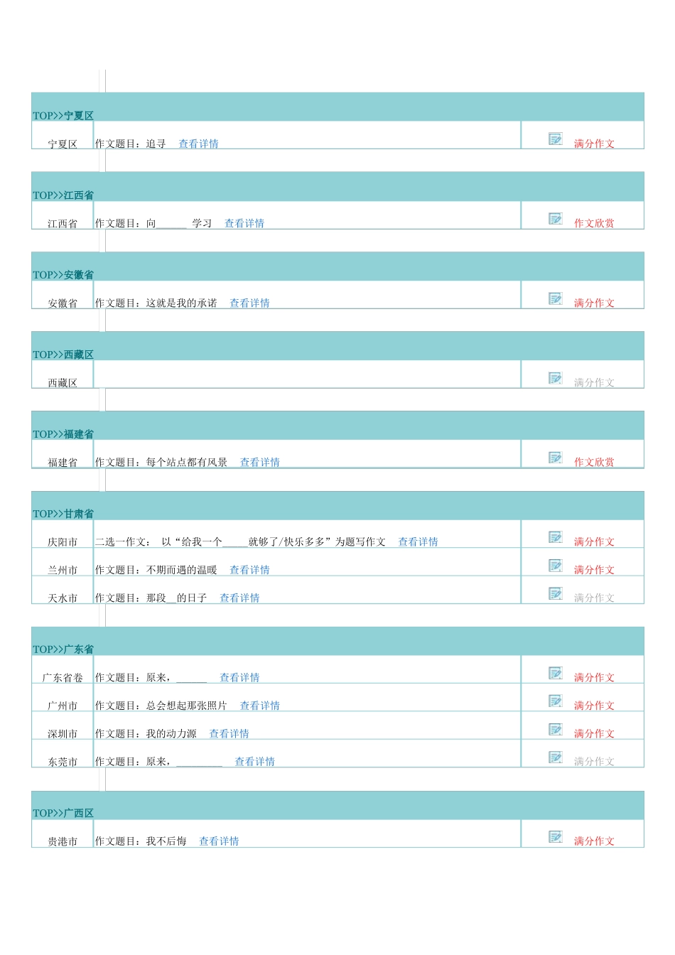 历年各中考作文题_第2页