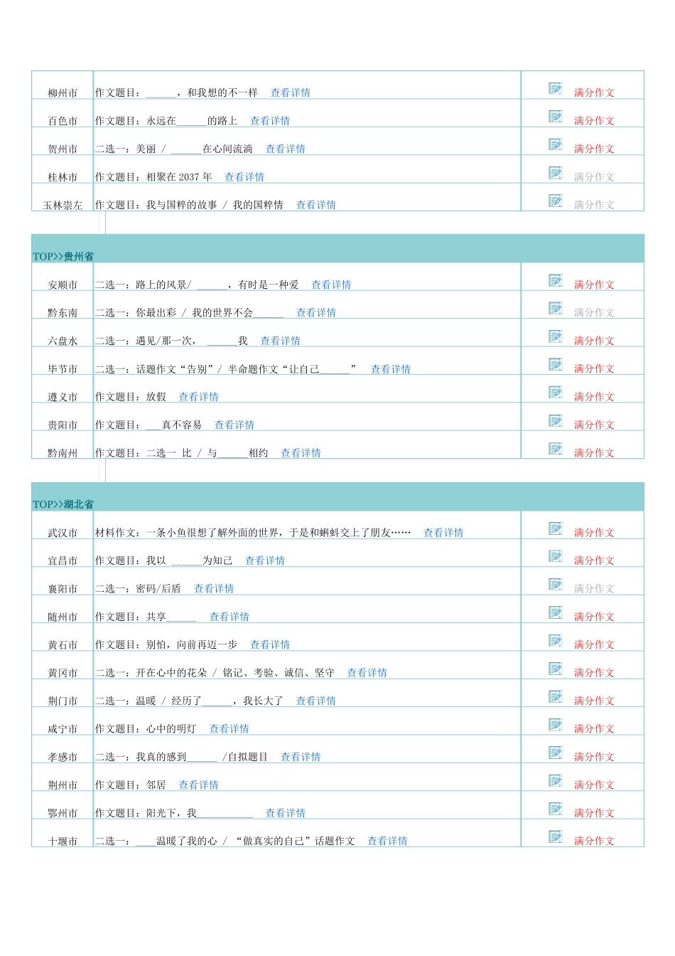 历年各中考作文题_第3页