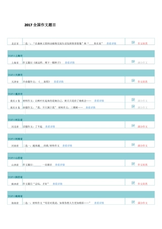 历年各中考作文题