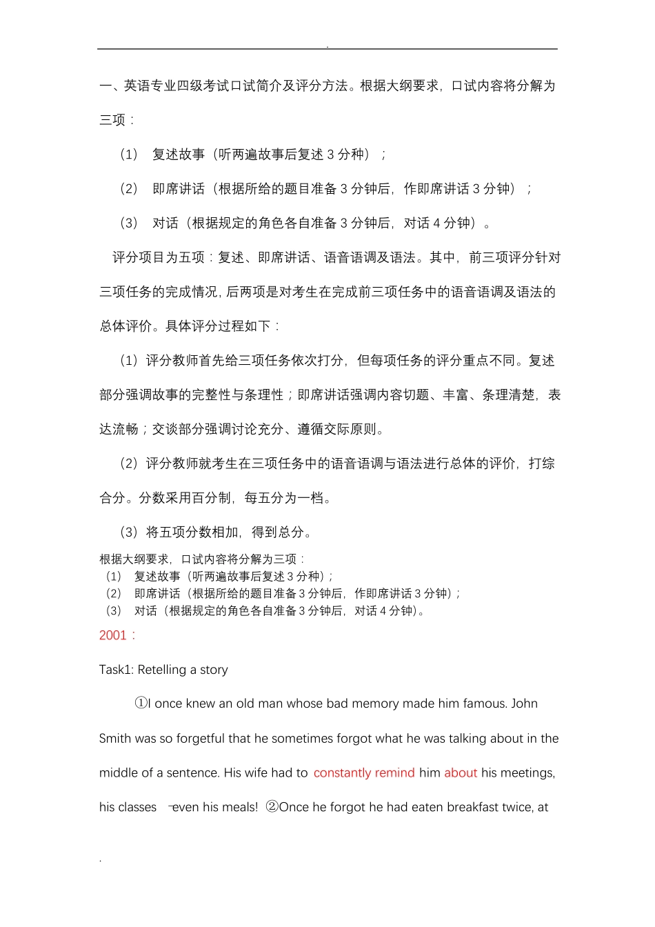 历年英语专业四级考试口试试题_专四口语考试_第1页