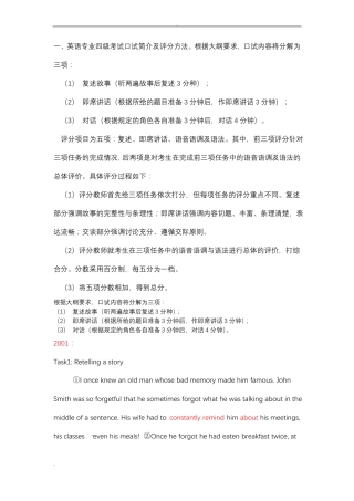 历年英语专业四级考试口试试题_专四口语考试