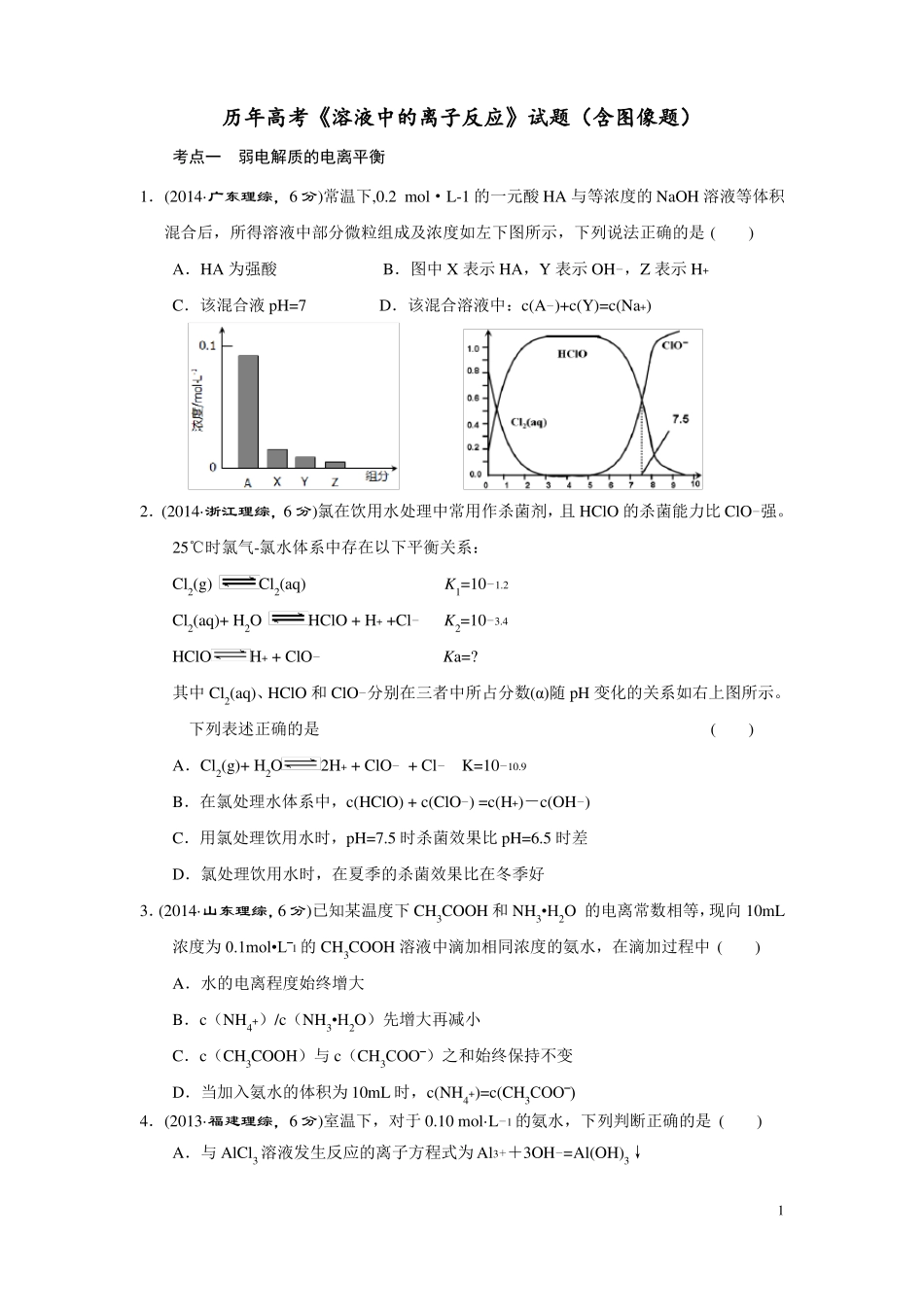 历年高考溶液中的离子反应试题含图像题汇总_第1页