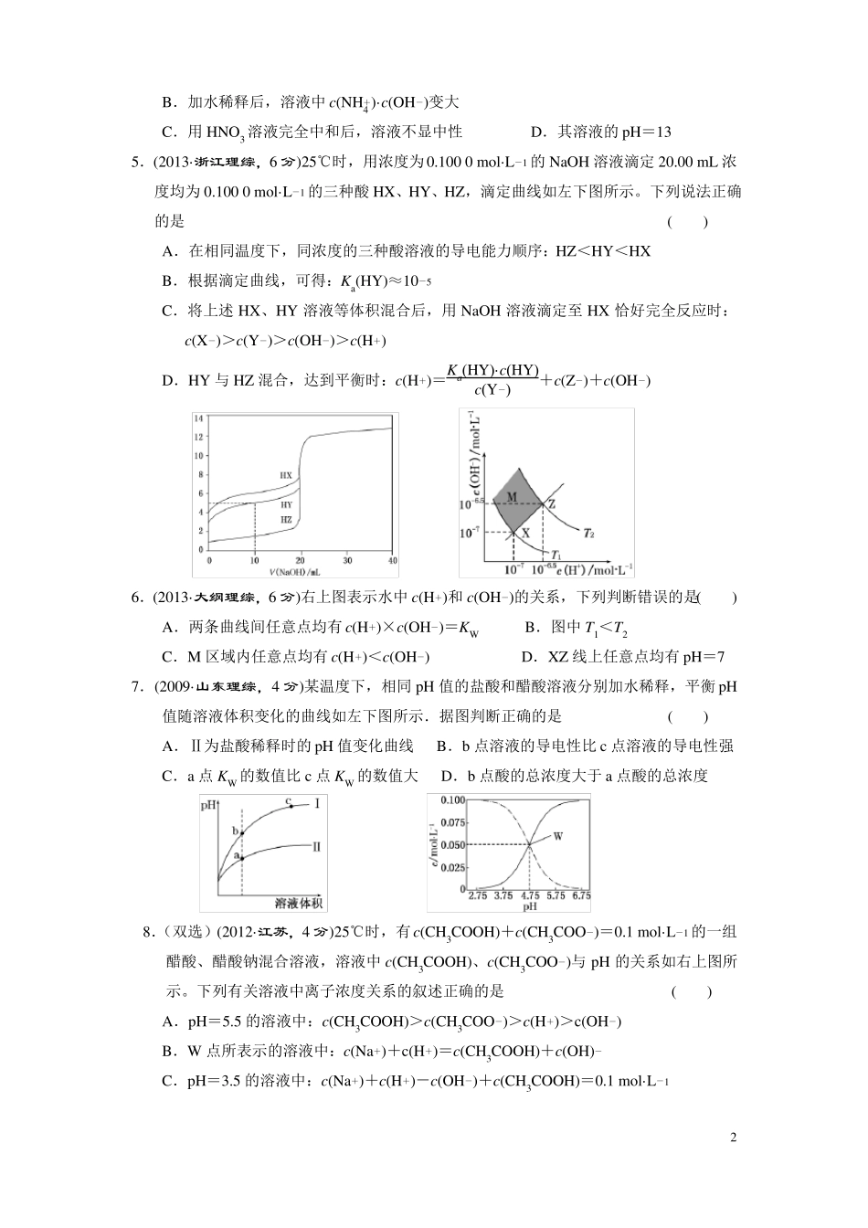 历年高考溶液中的离子反应试题含图像题汇总_第2页