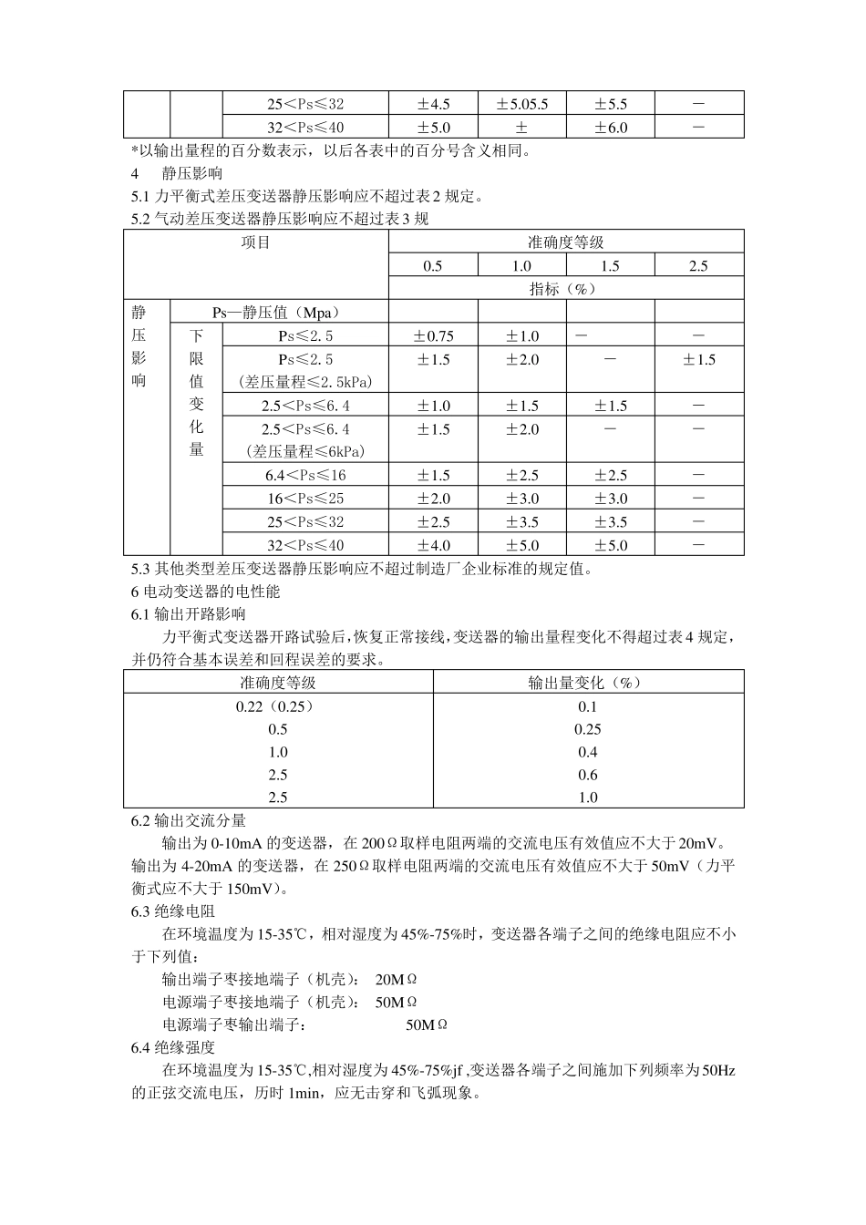 压力变送器检定规程_第2页