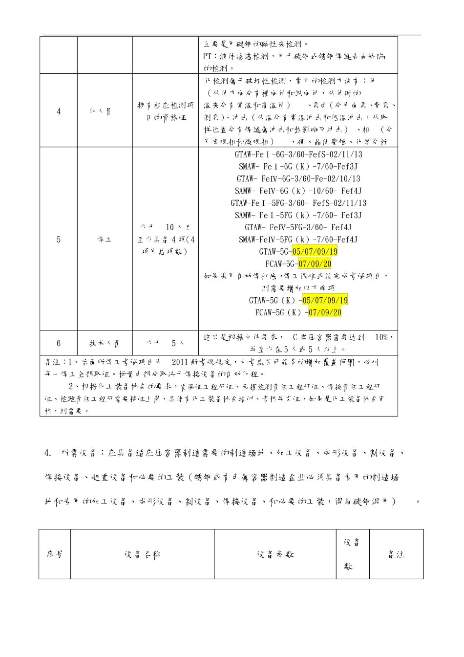 压力容器取证流程和要求_第3页