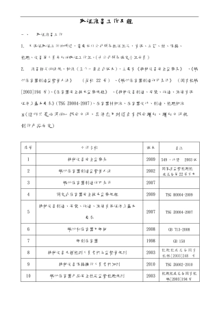 压力容器取证流程和要求